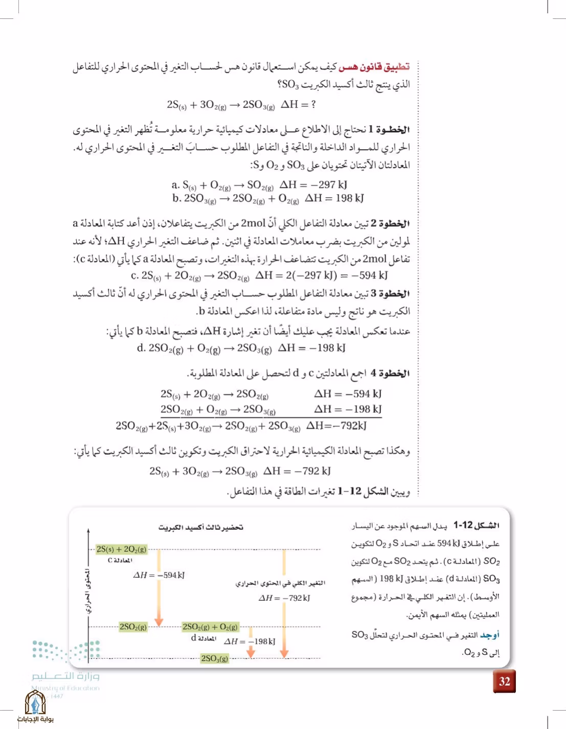 صفحة 32