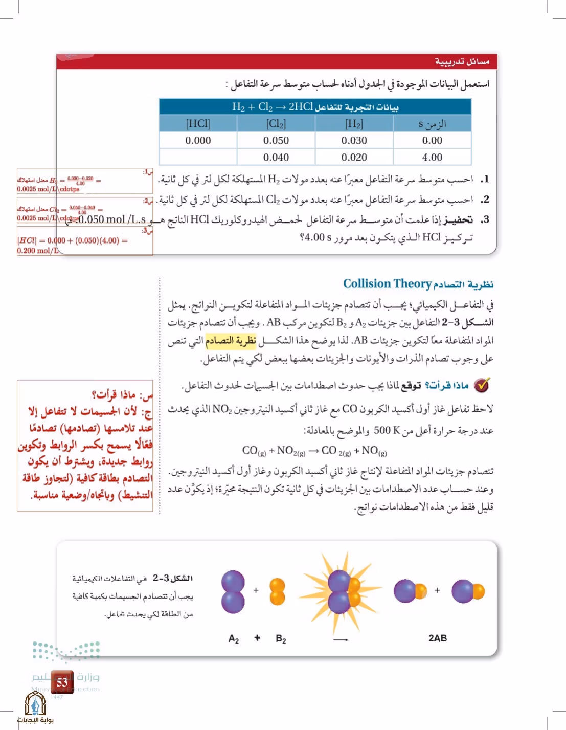 صفحة 53