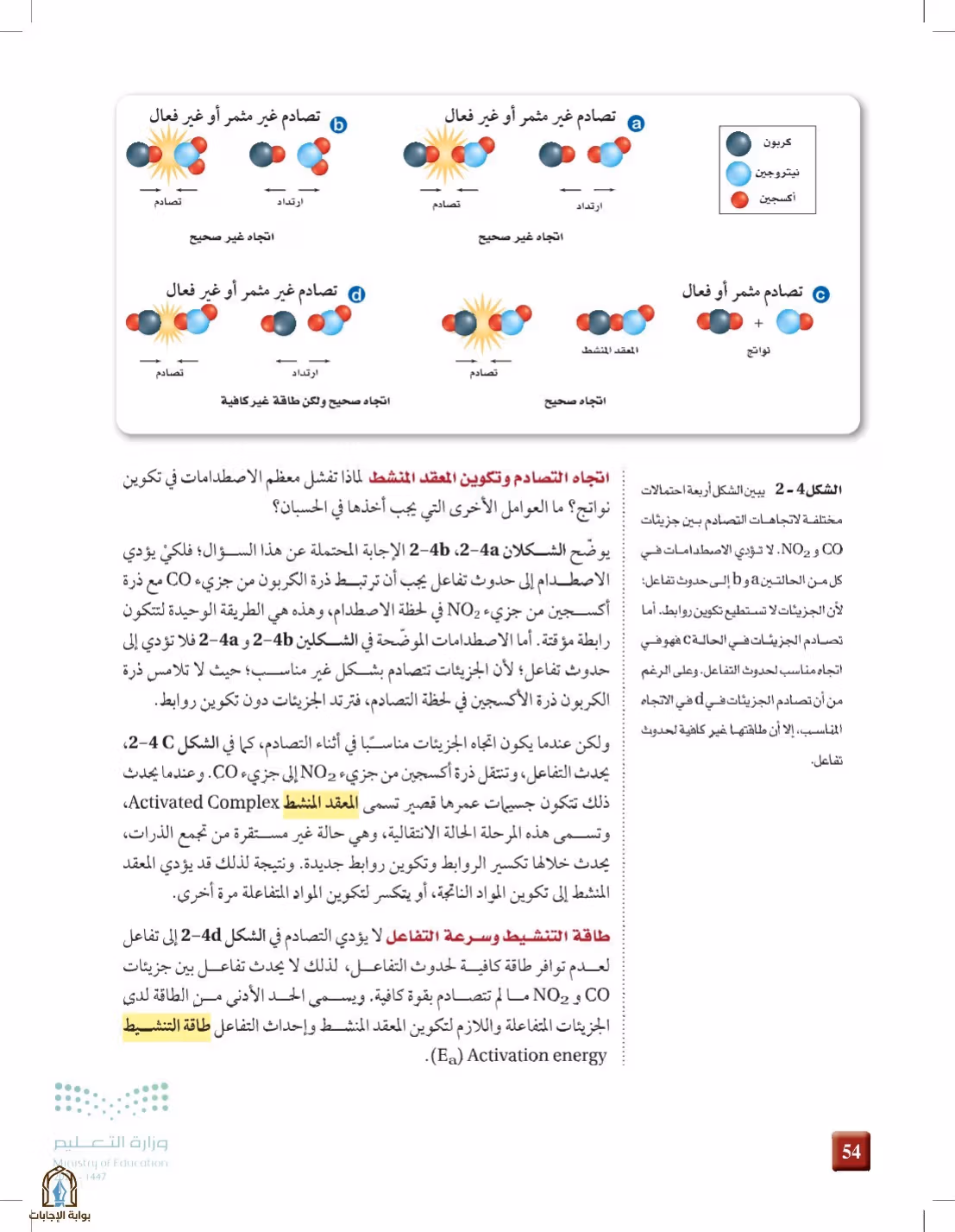 صفحة 54