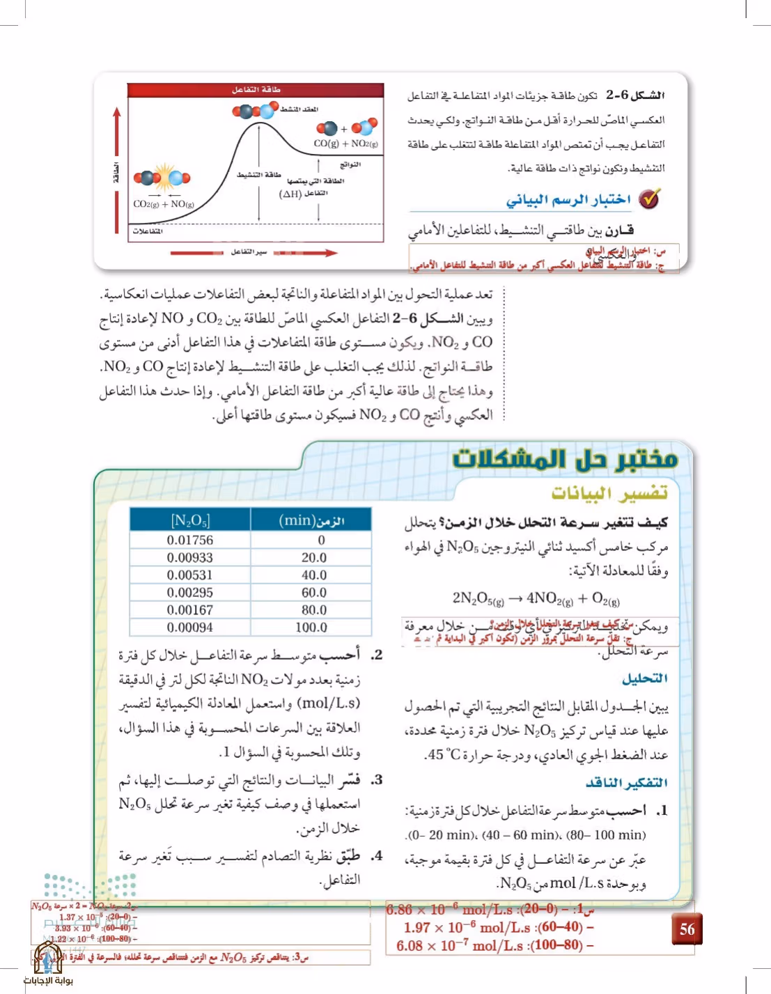 صفحة 56