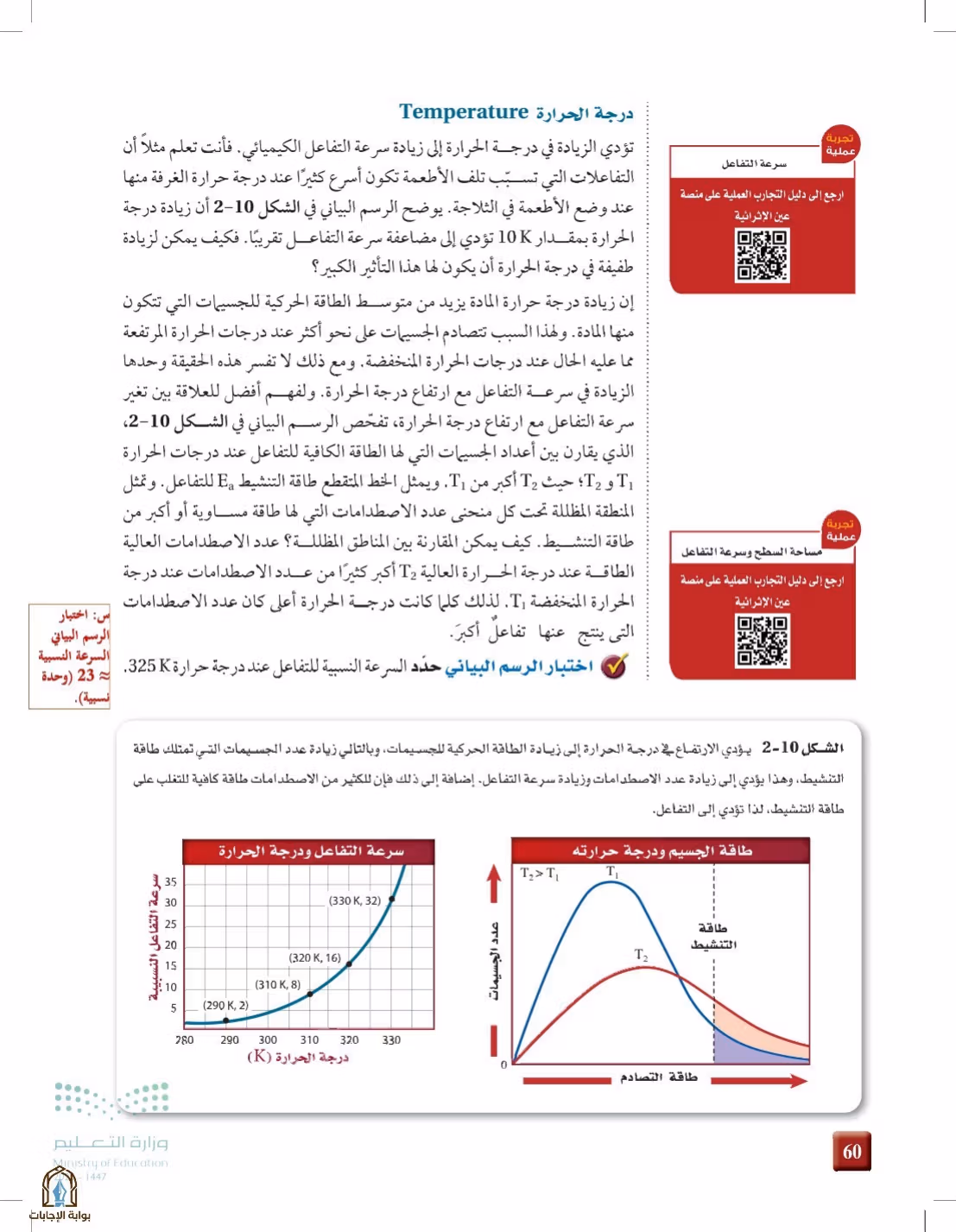 صفحة 60