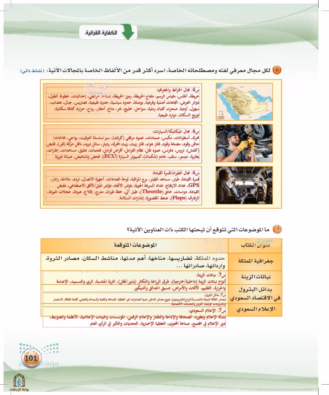 صفحة 101