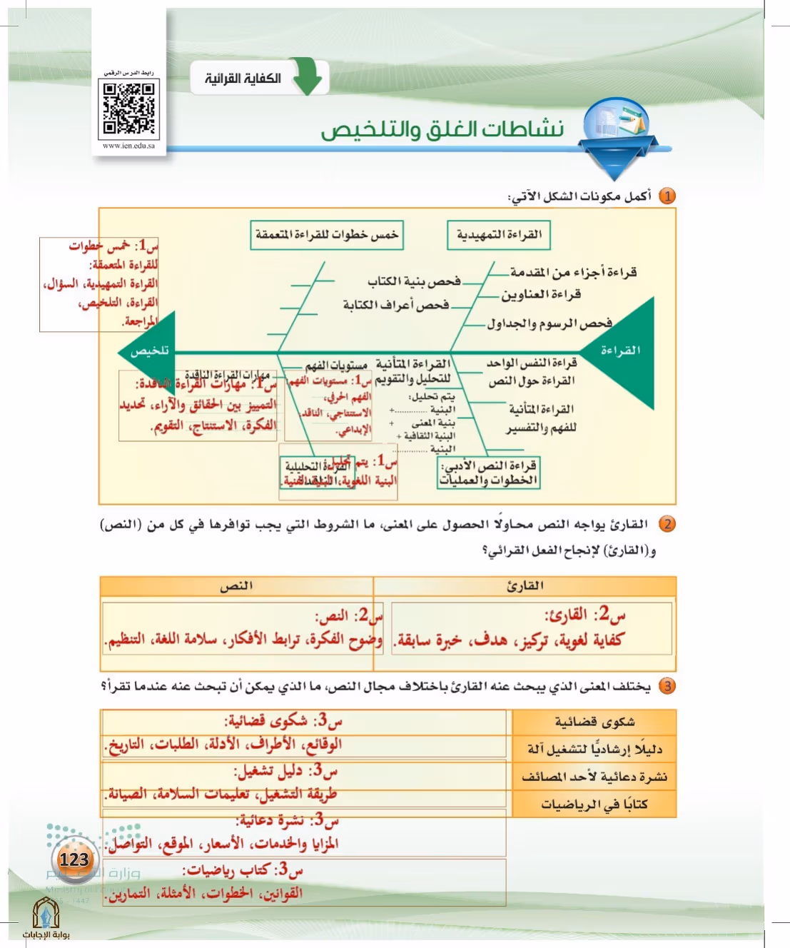 صفحة 123