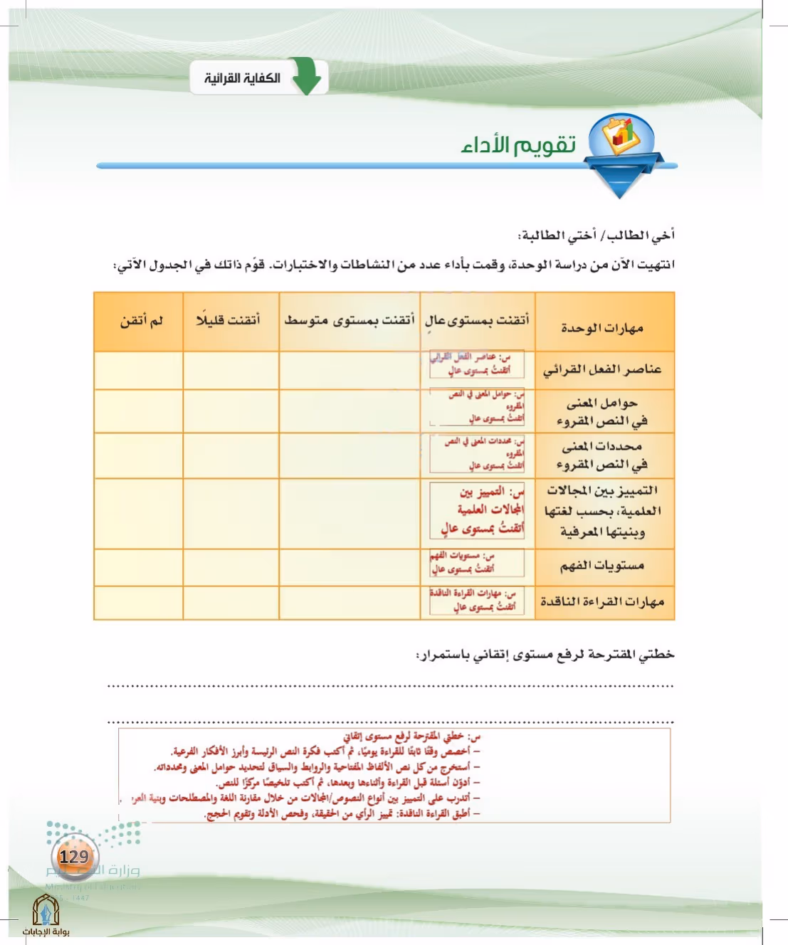 صفحة 129