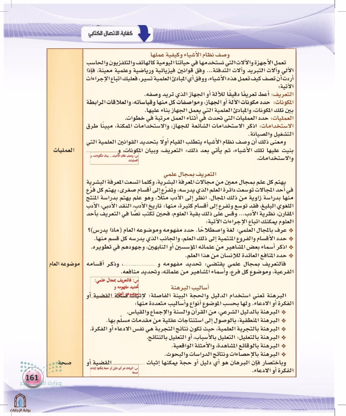 صفحة 161