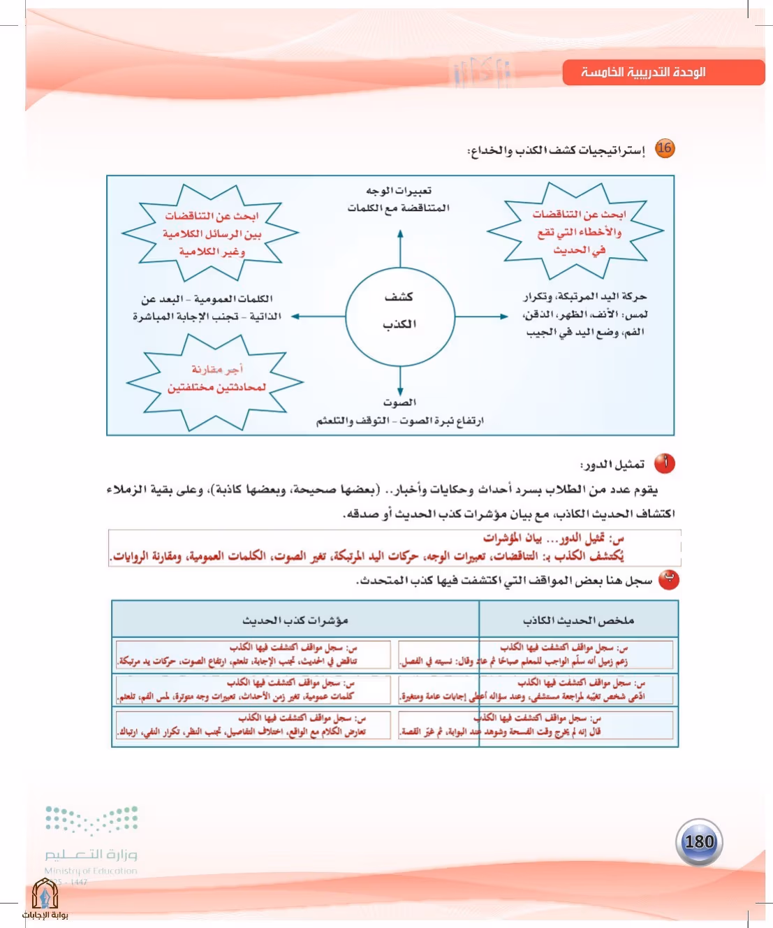 صفحة 180