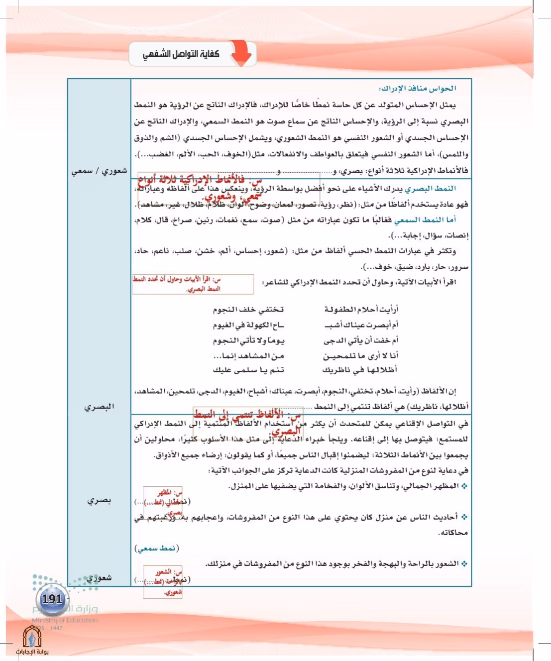 صفحة 191