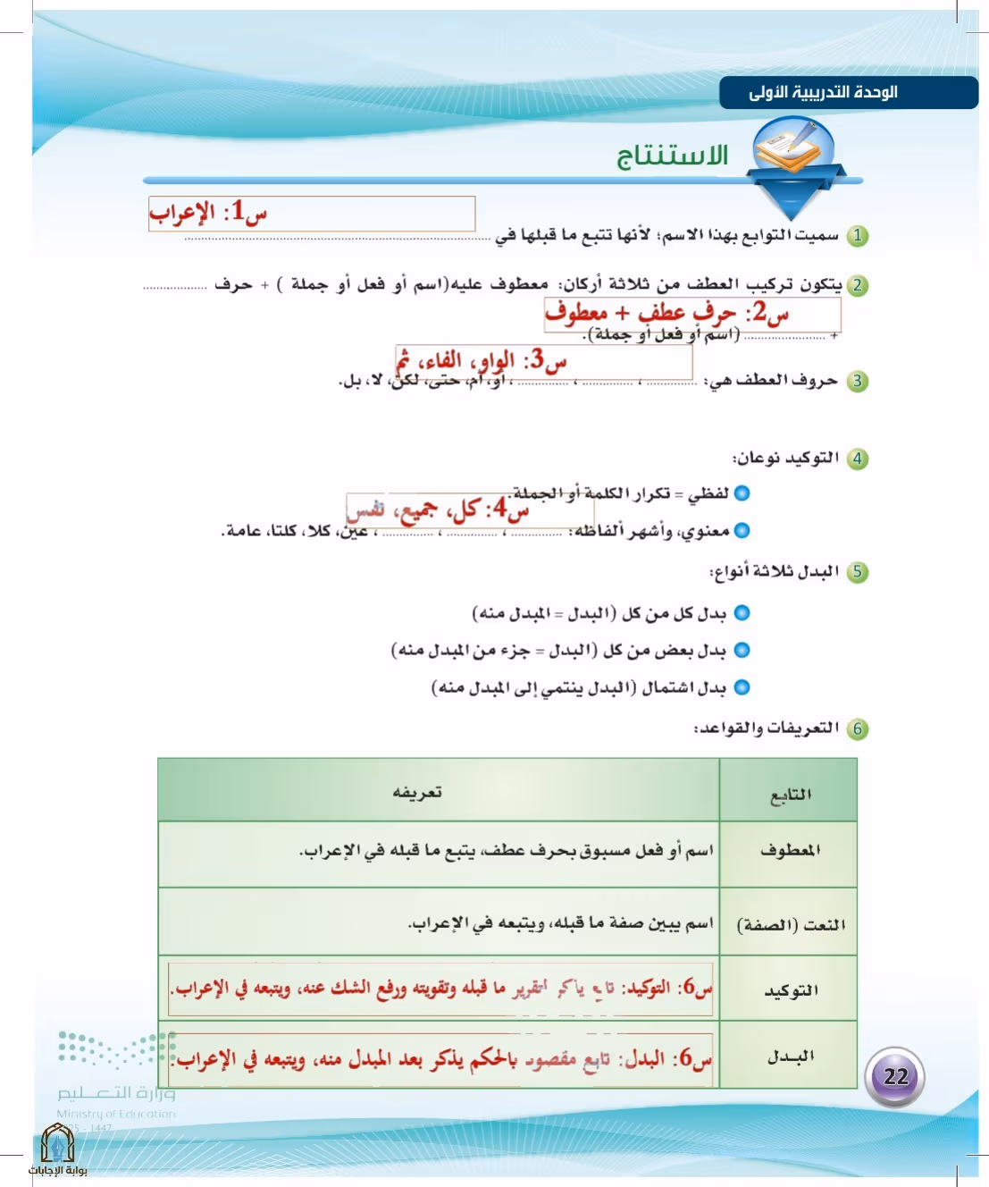 صفحة 22