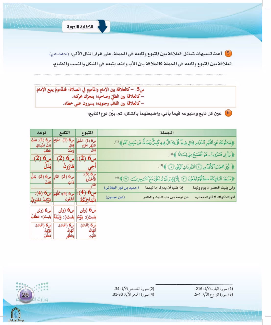 صفحة 25