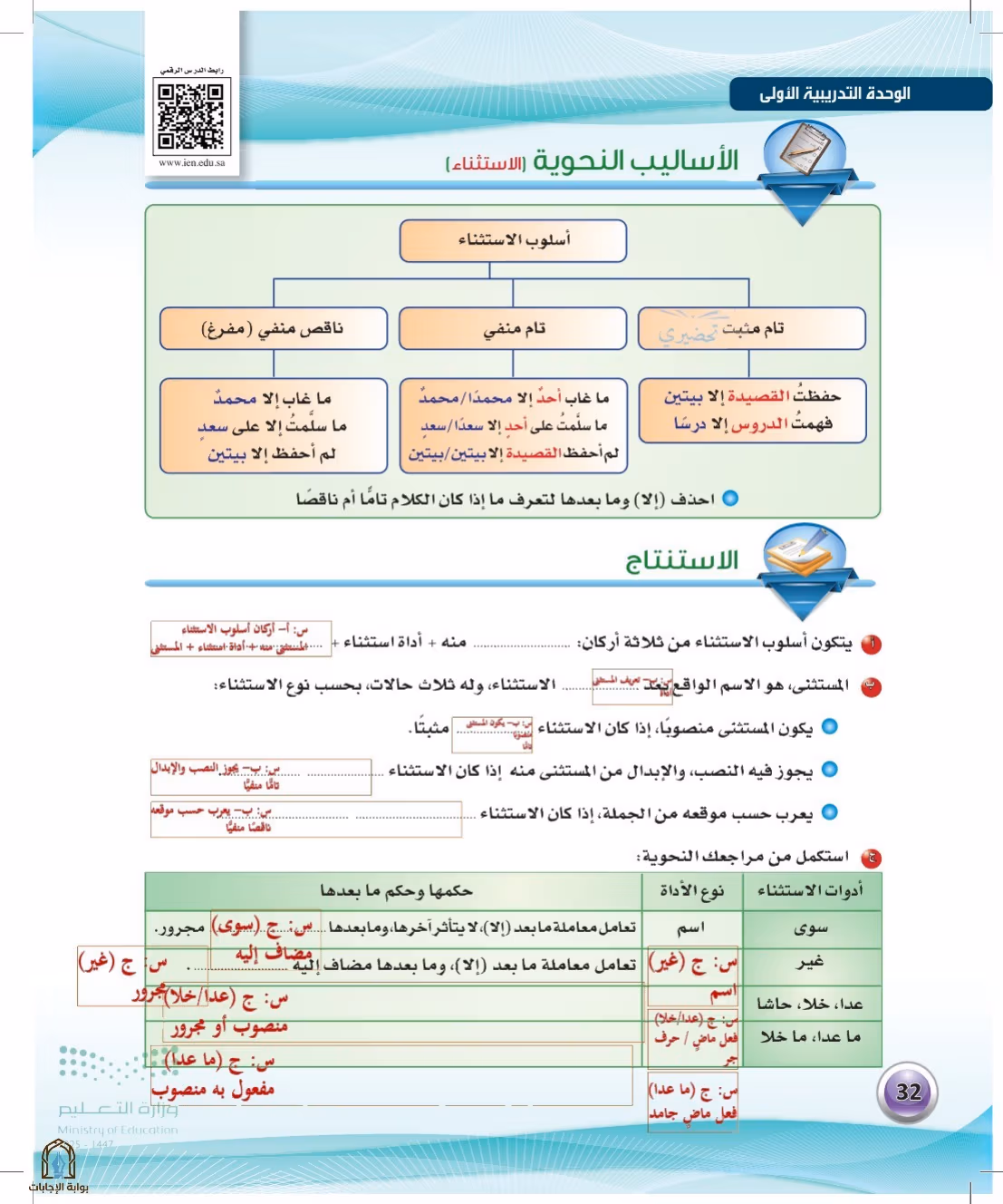 صفحة 32