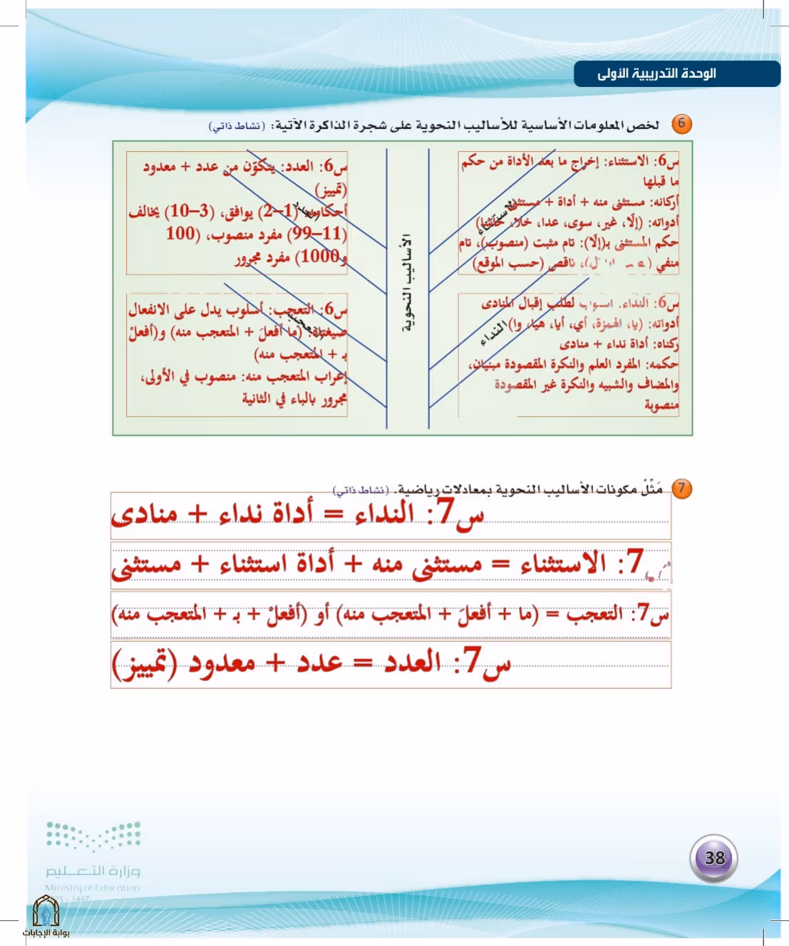 صفحة 38