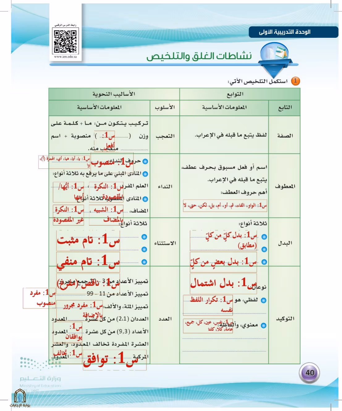 صفحة 40