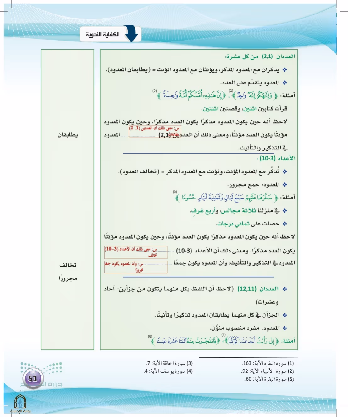 صفحة 51