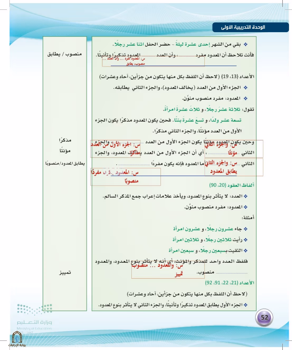 صفحة 52