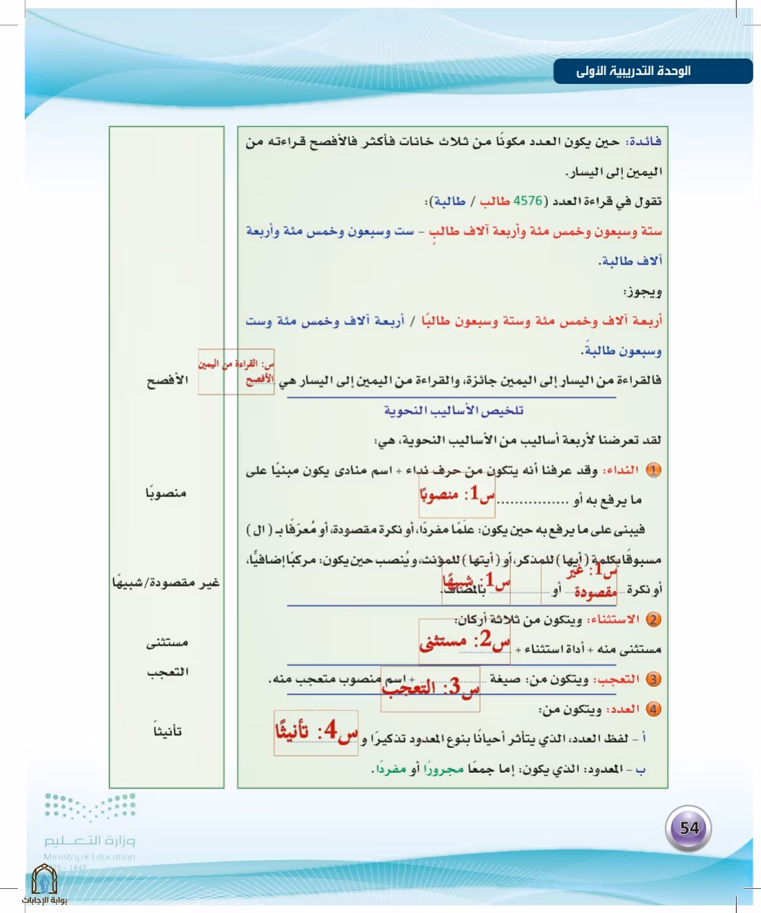 صفحة 54
