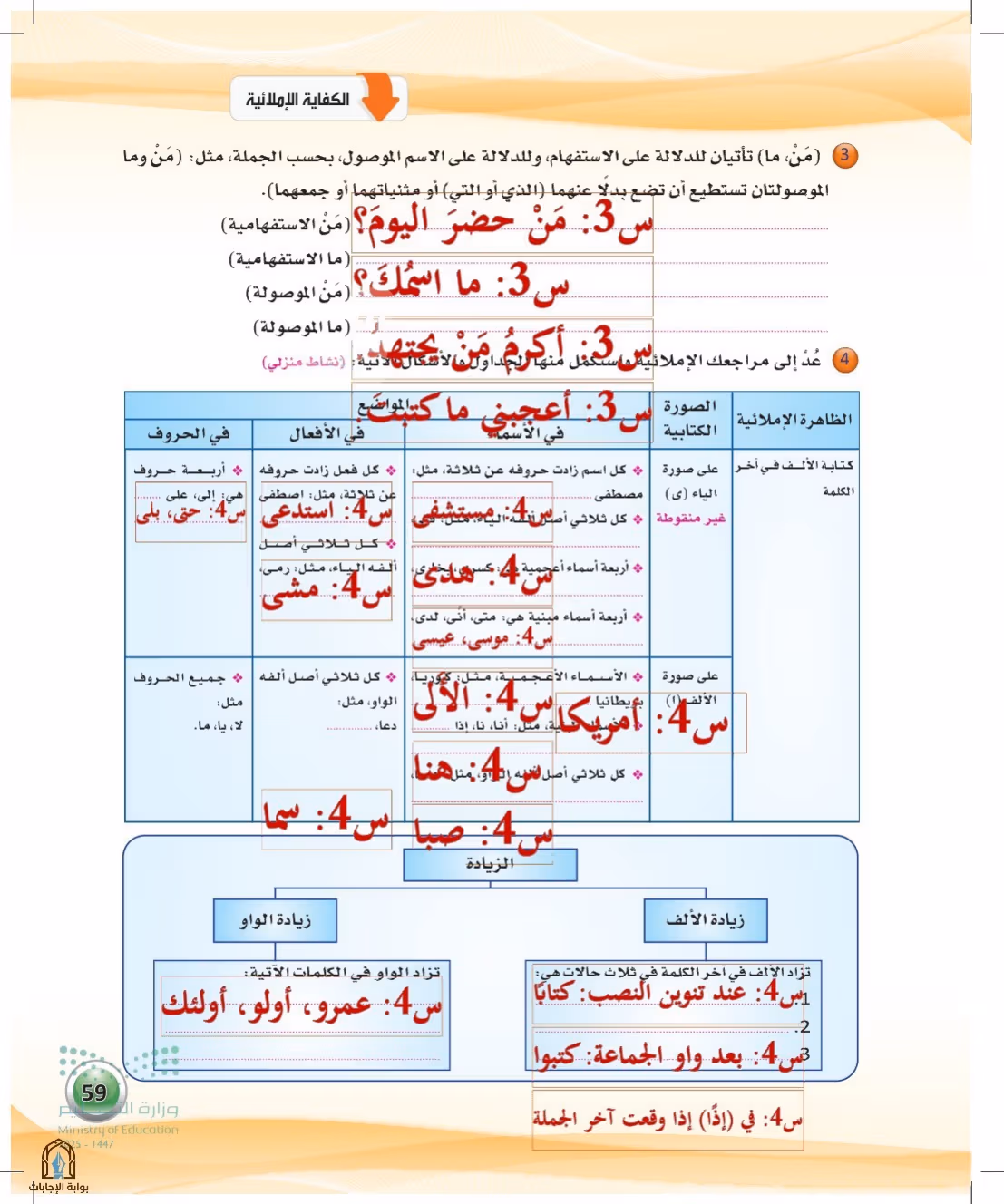 صفحة 59