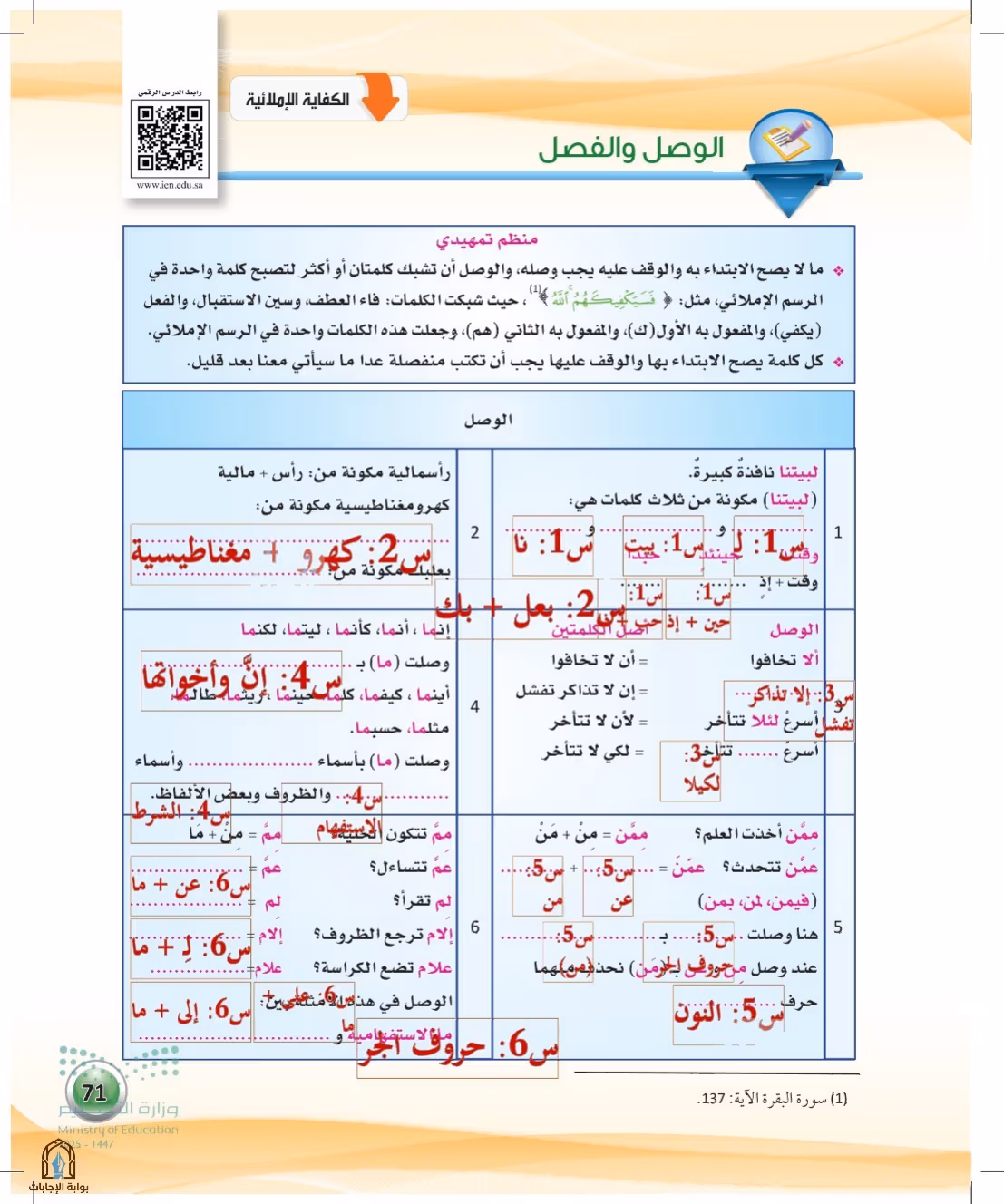 صفحة 71