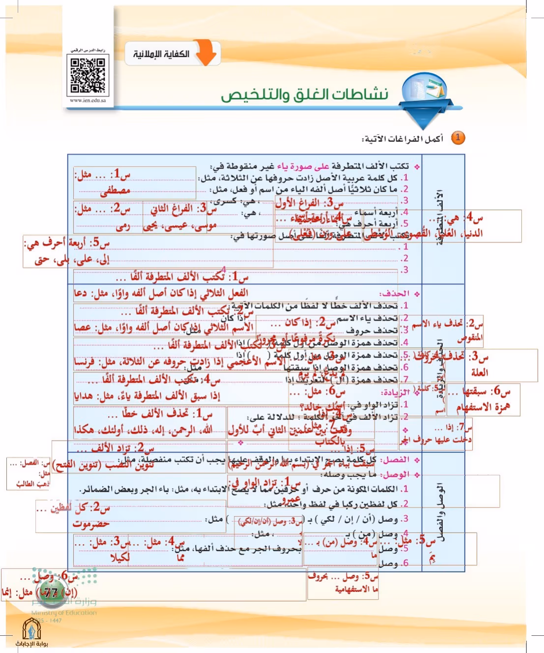 صفحة 77