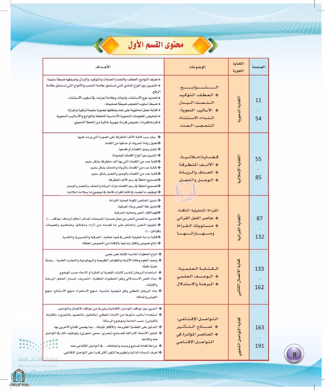 صفحة 8