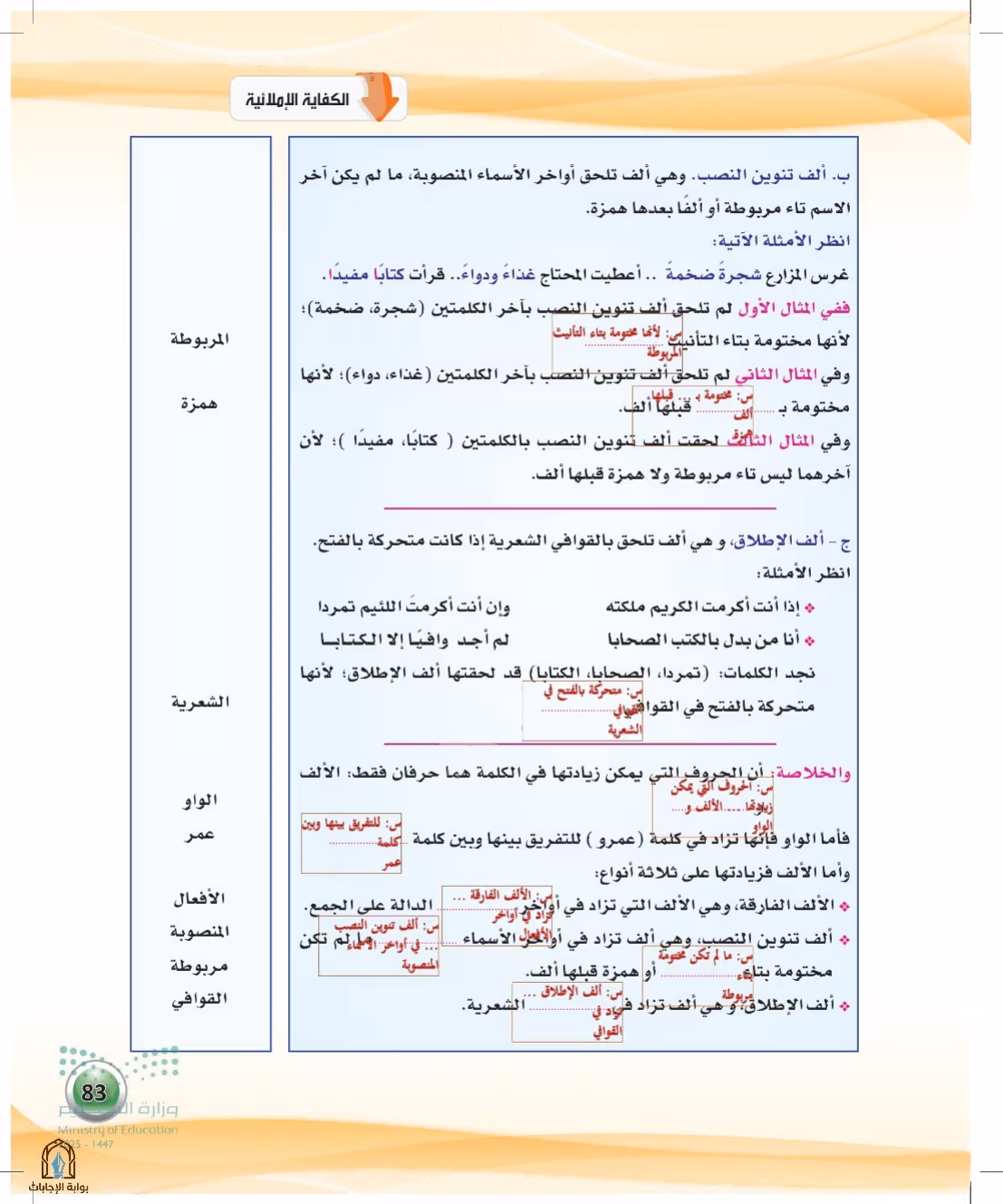 صفحة 83