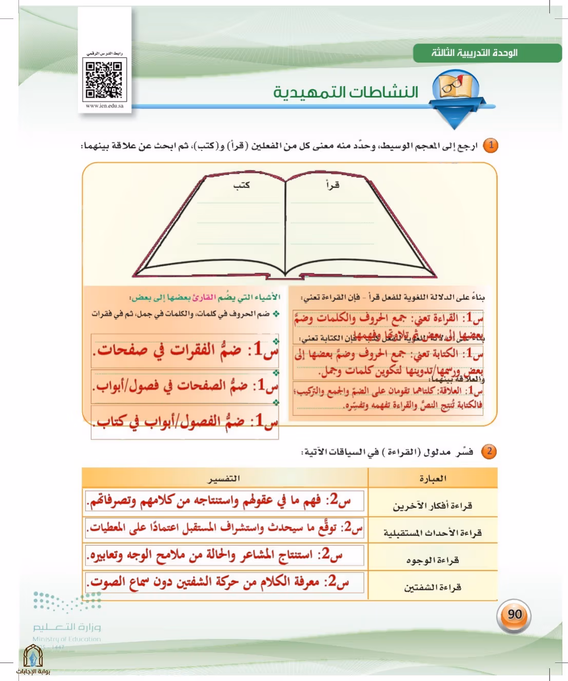 صفحة 90