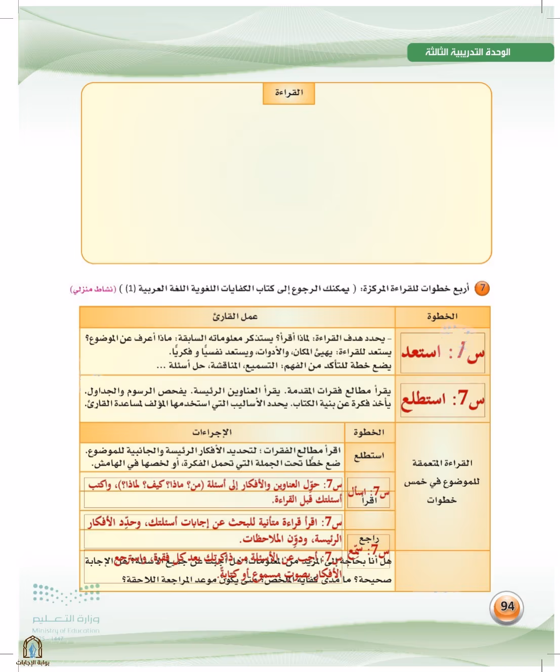 صفحة 94