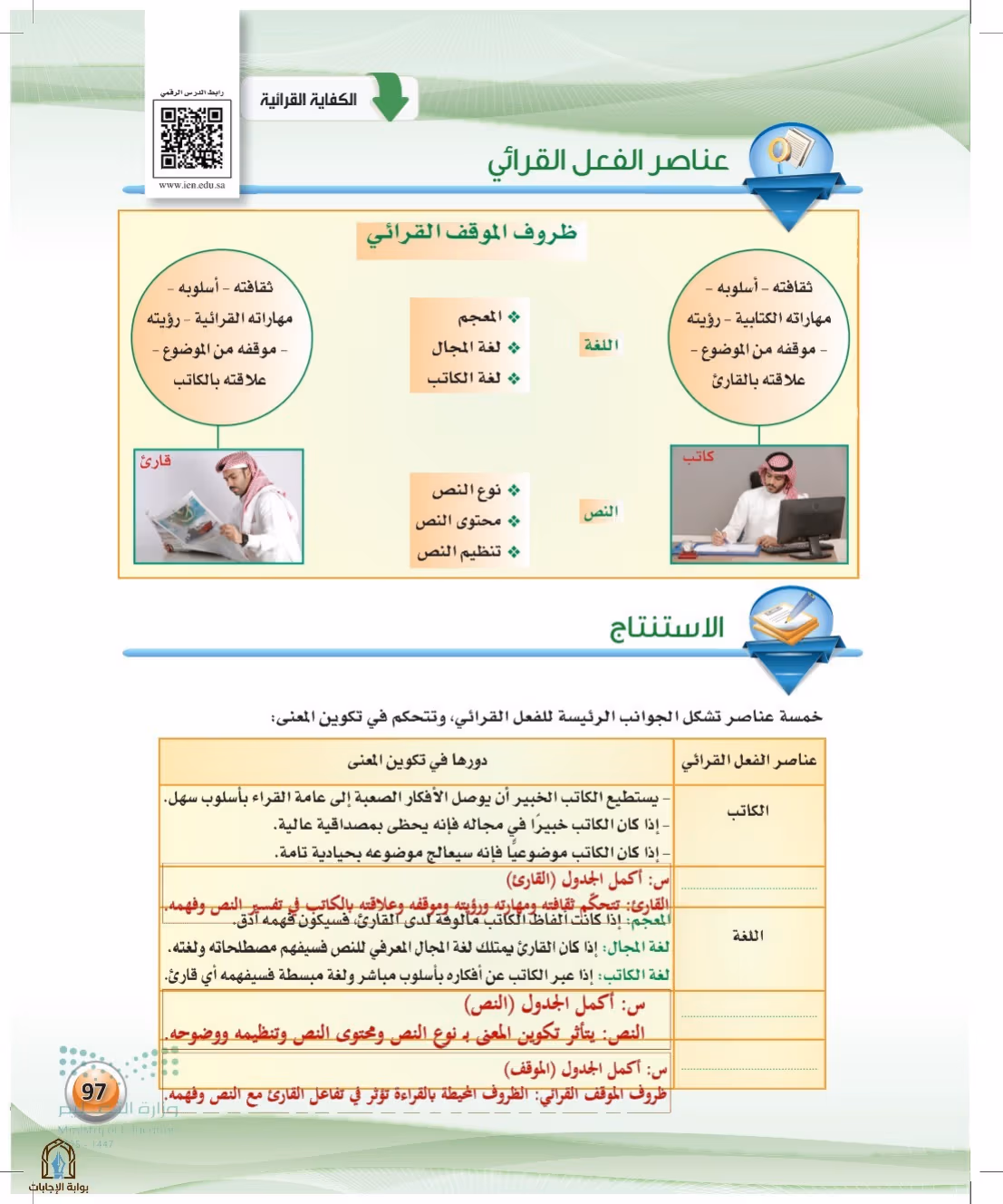 صفحة 97