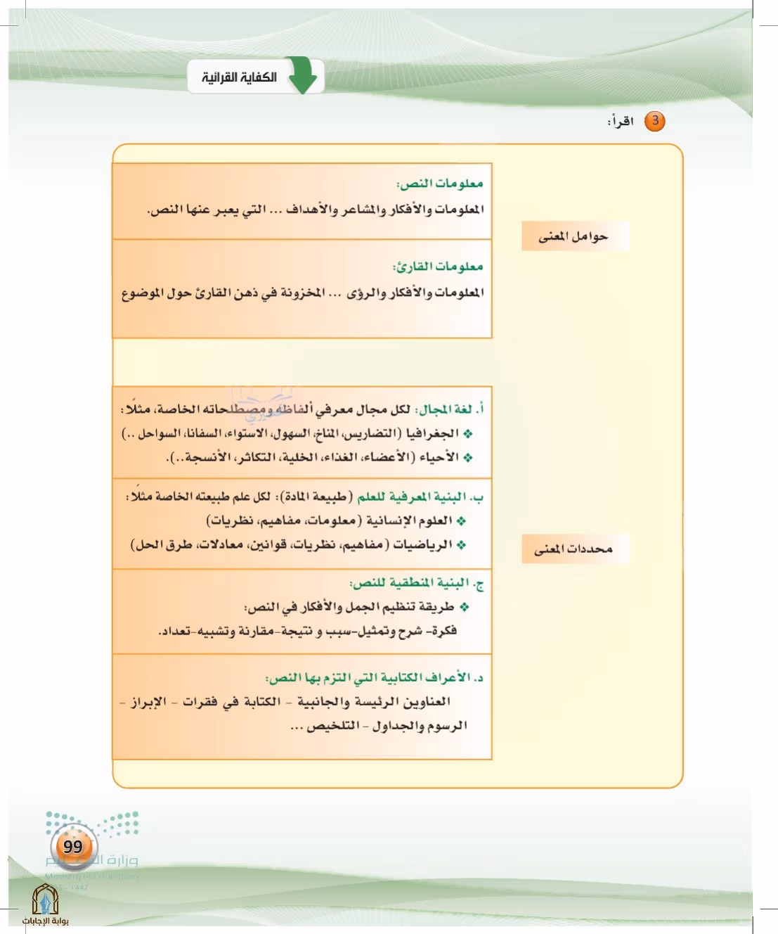 صفحة 99