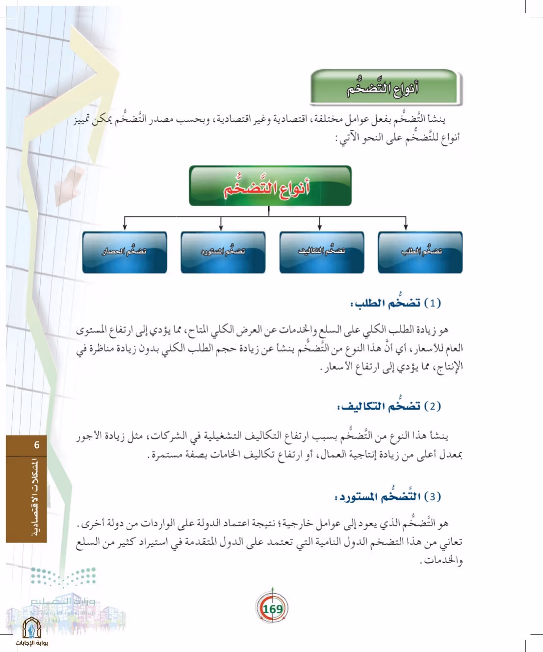 صفحة 169