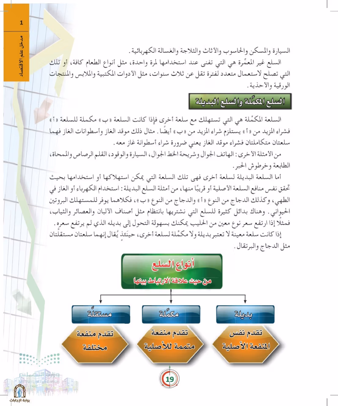صفحة 19