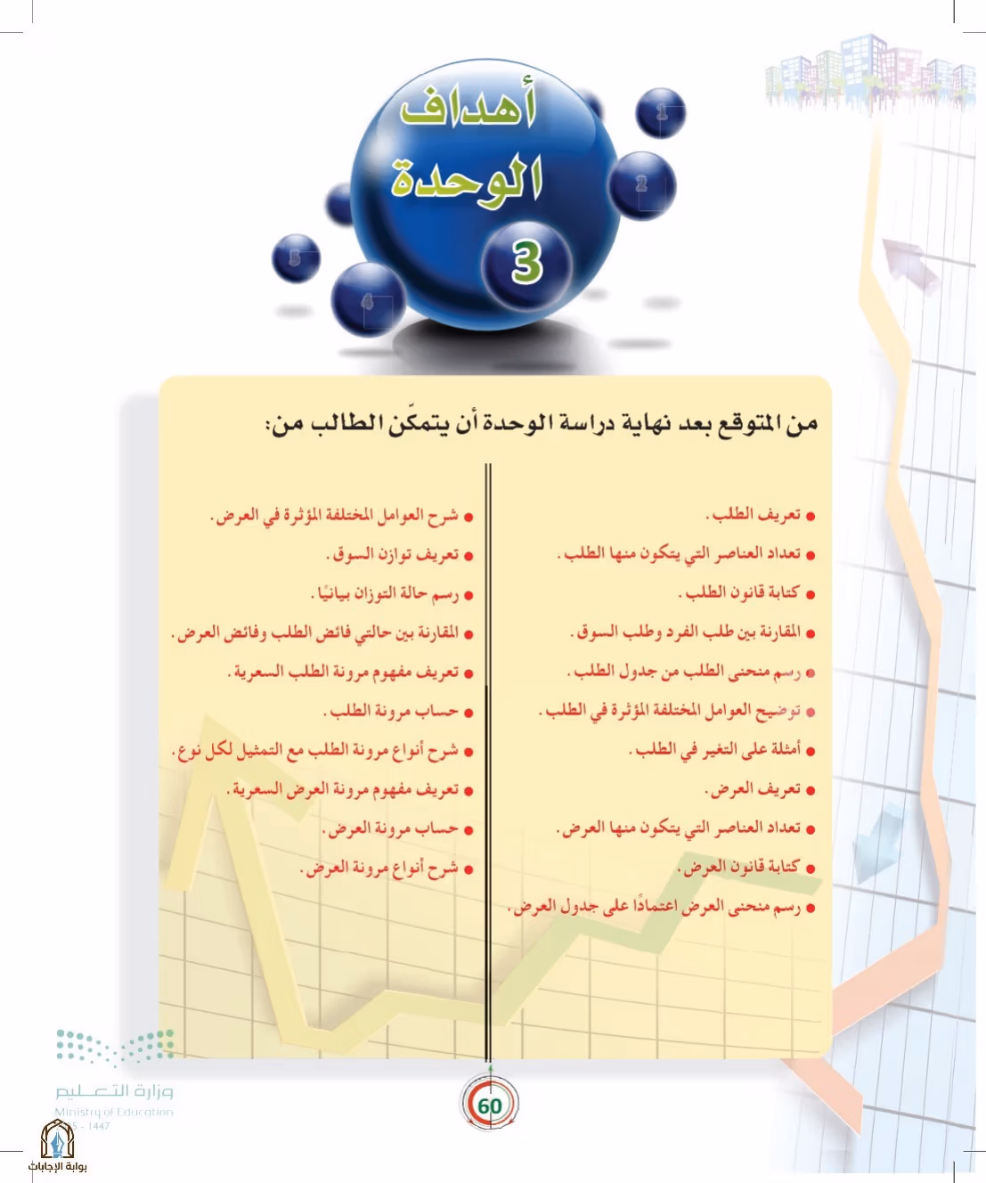 صفحة 60