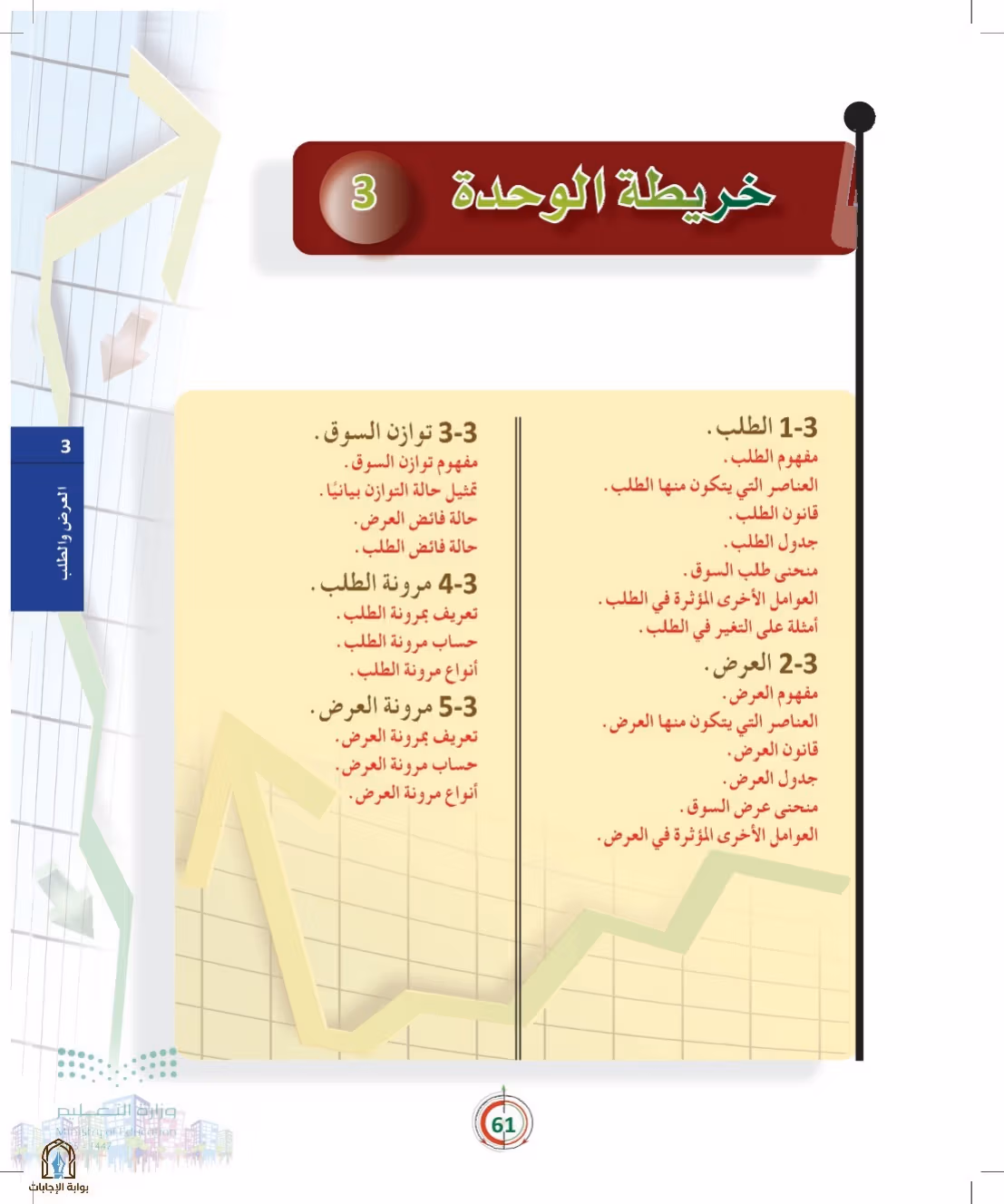 صفحة 61