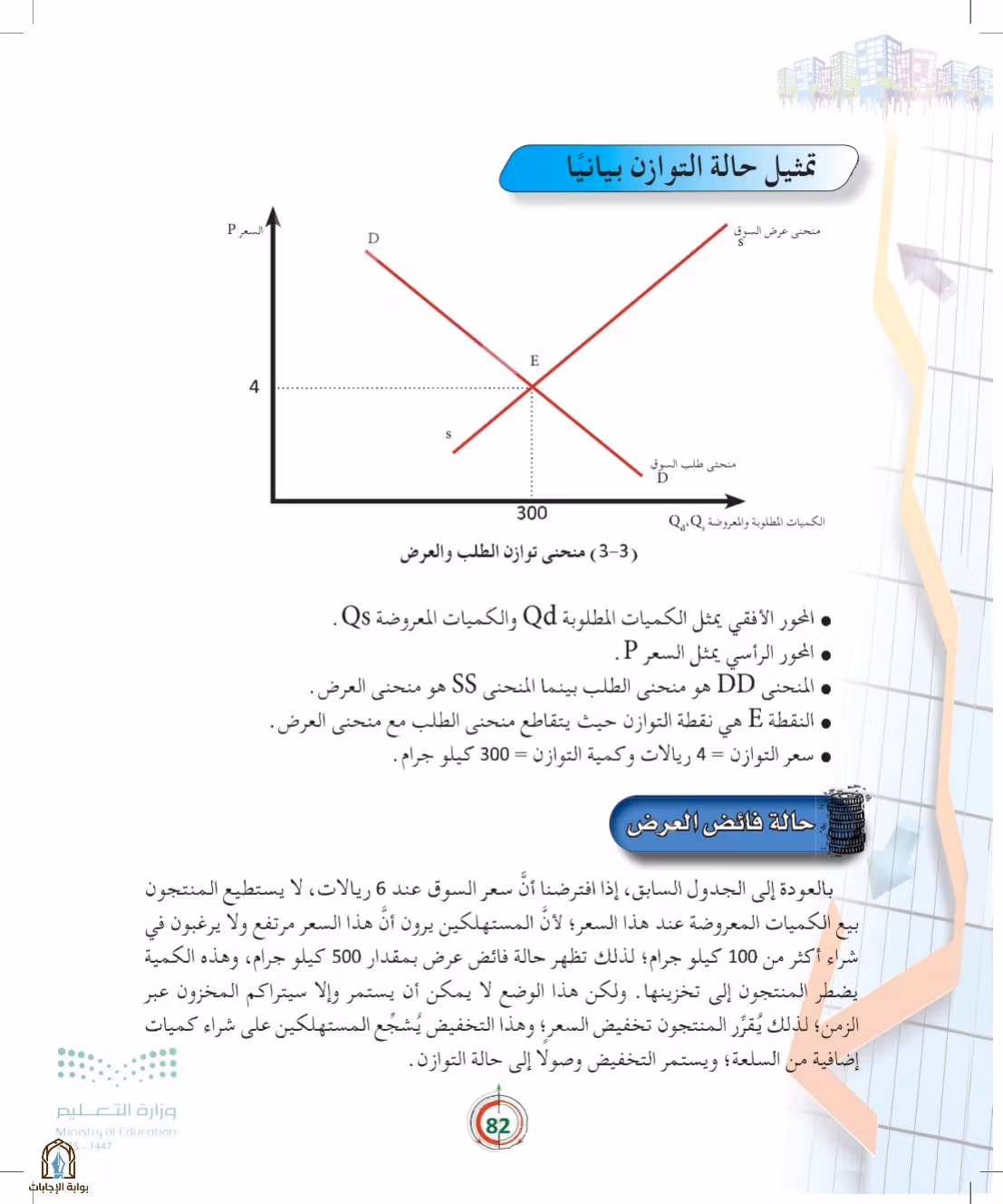 صفحة 82