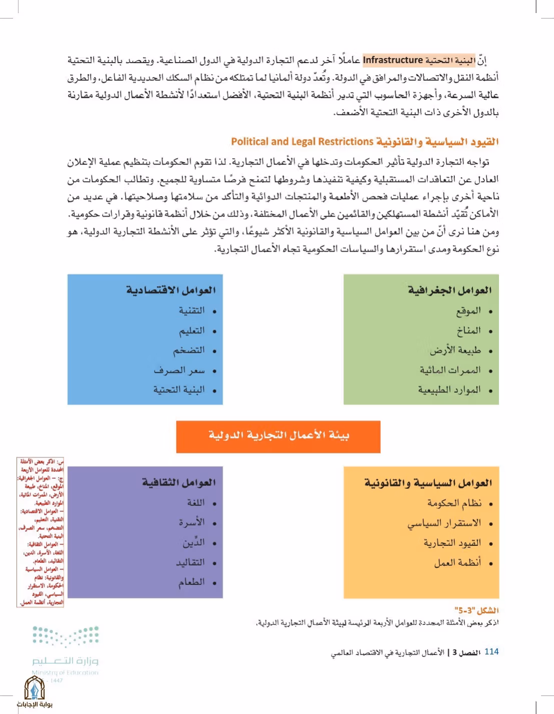 صفحة 114