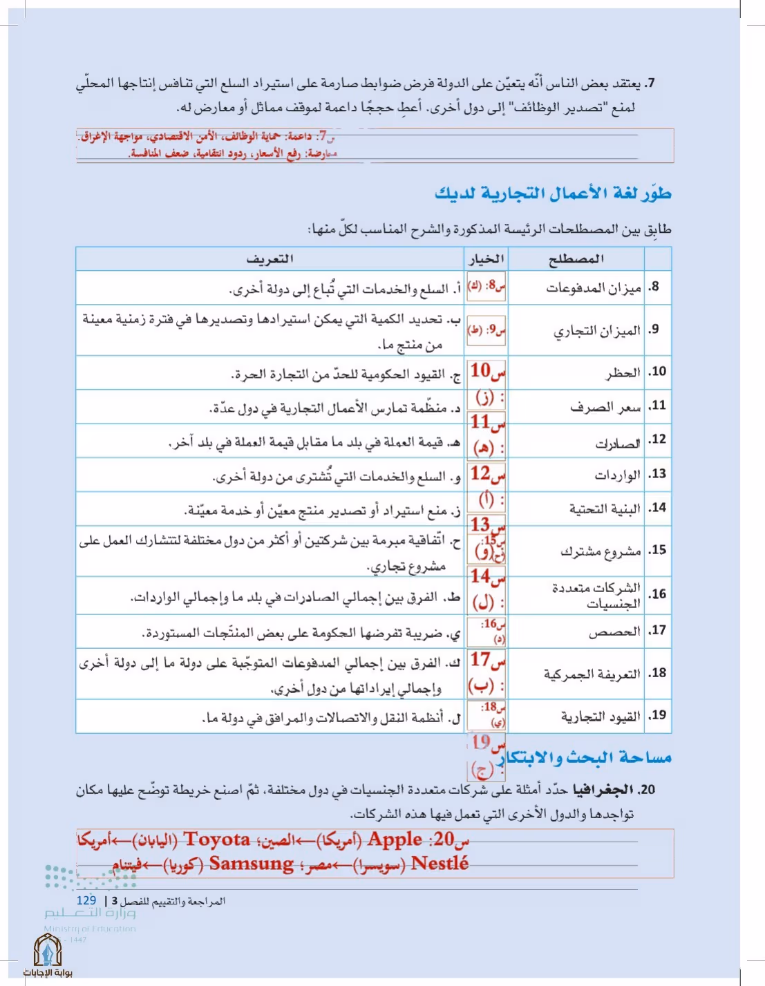 صفحة 129