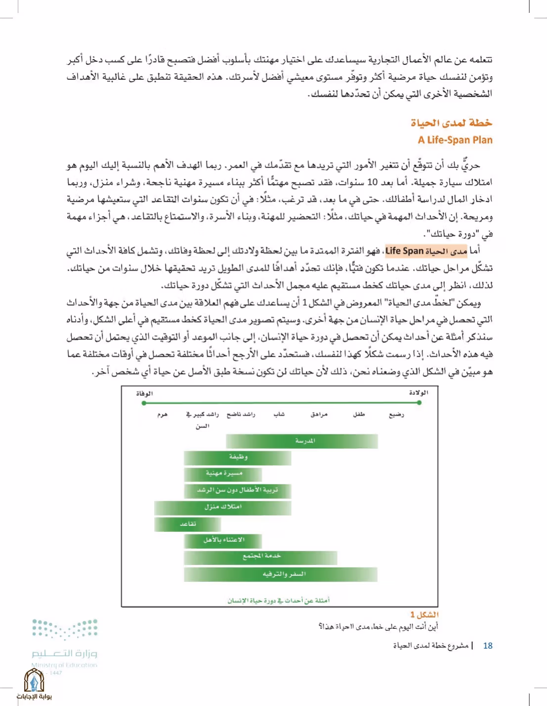 صفحة 18