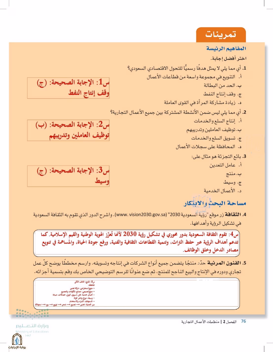 صفحة 76
