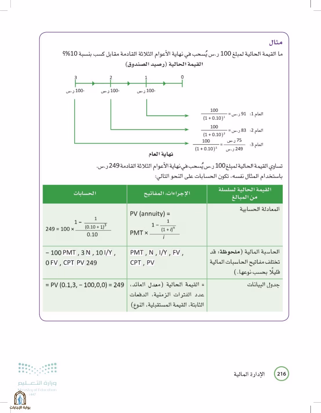 صفحة 216