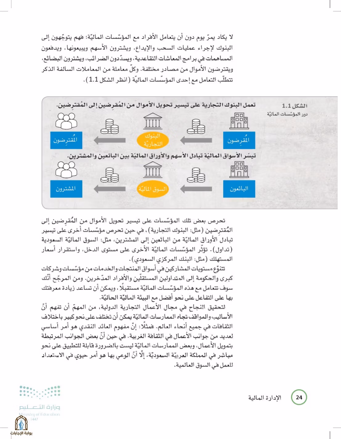 صفحة 24