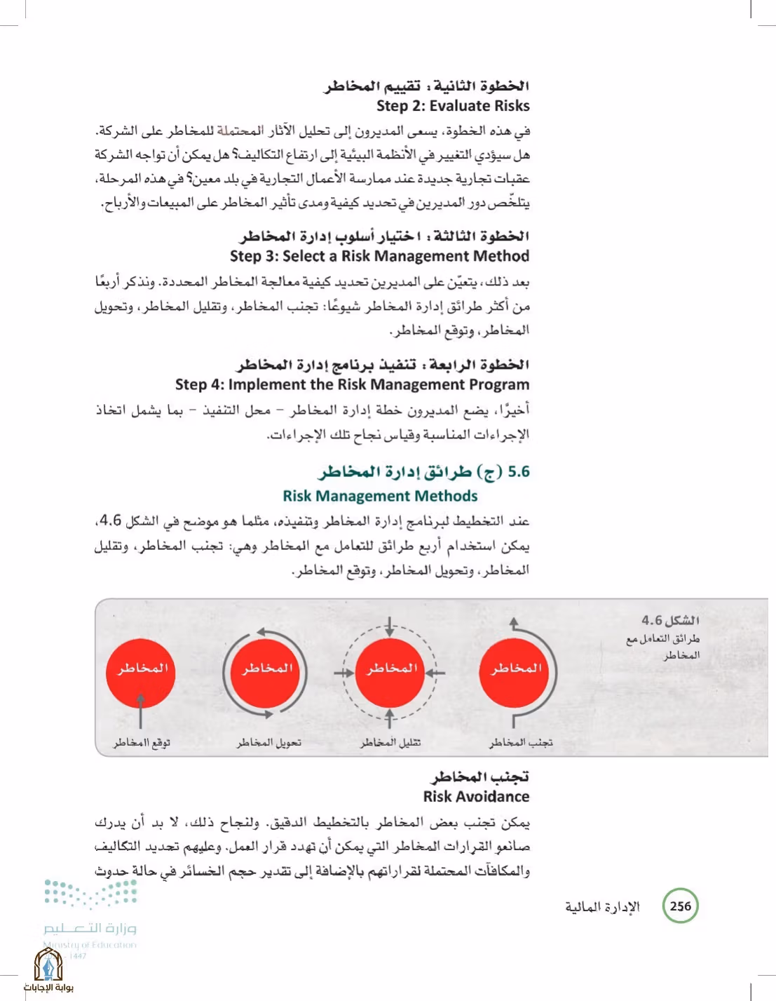 صفحة 256
