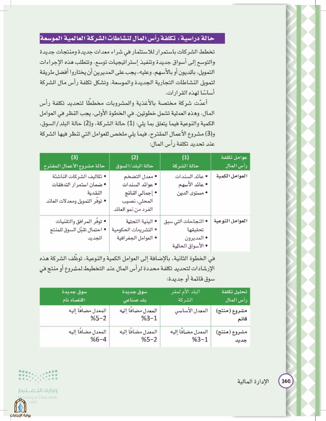صفحة 360