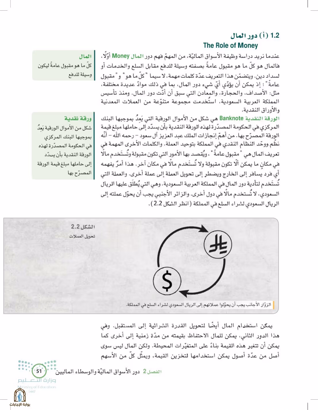 صفحة 51