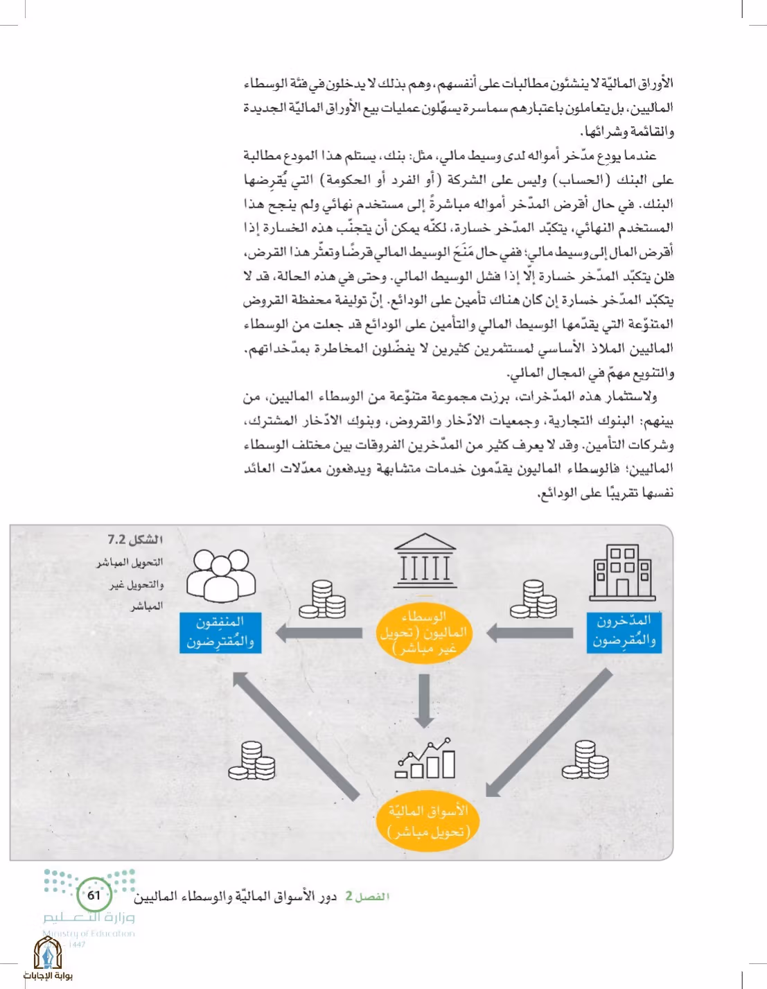 صفحة 61