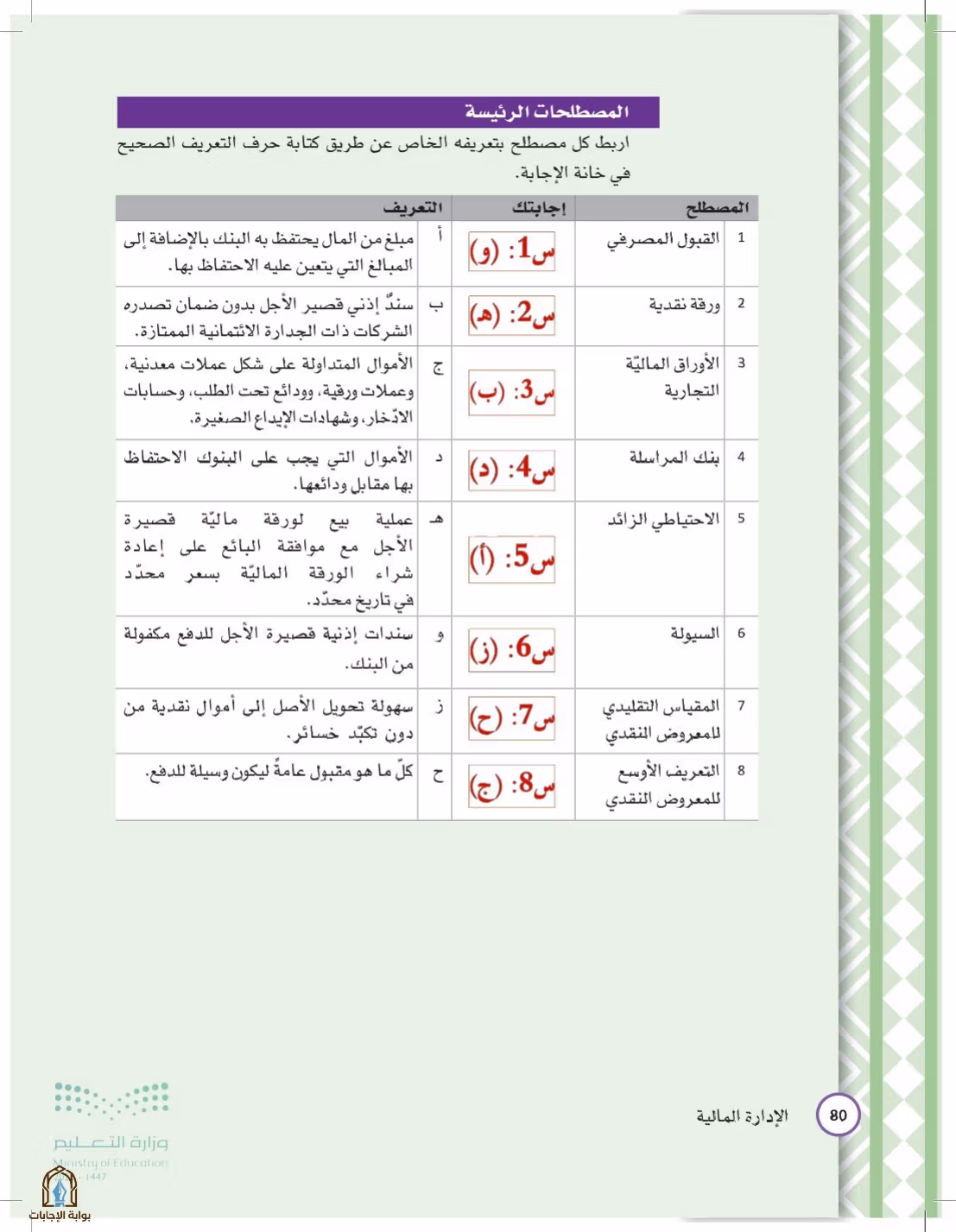 صفحة 80