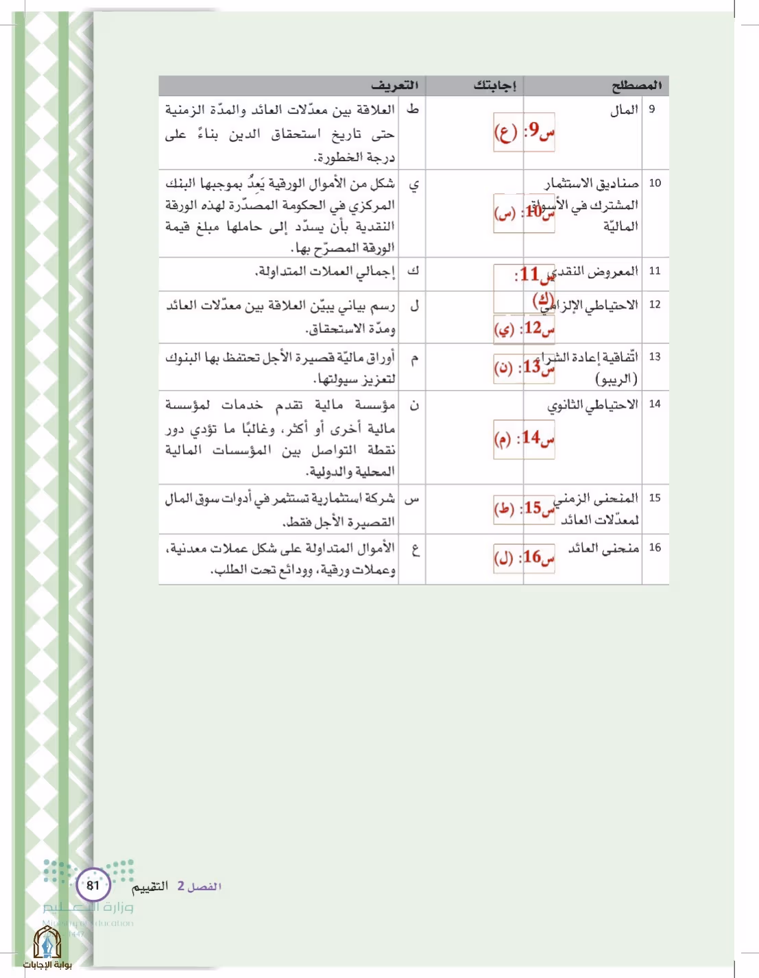 صفحة 81