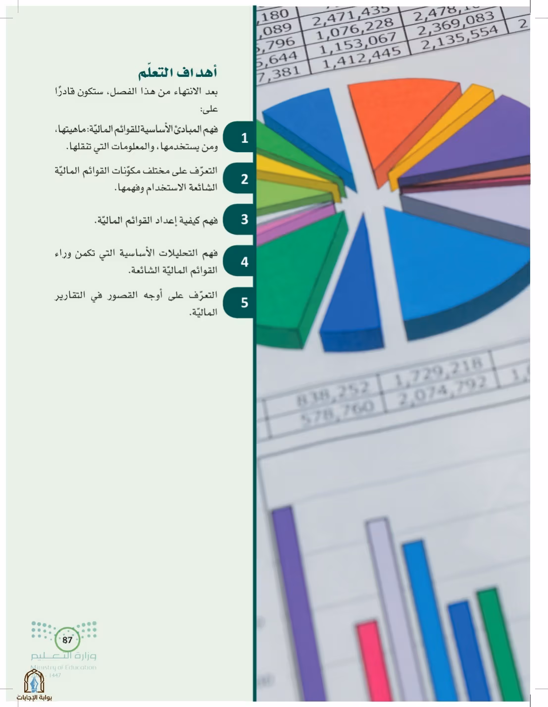 صفحة 87
