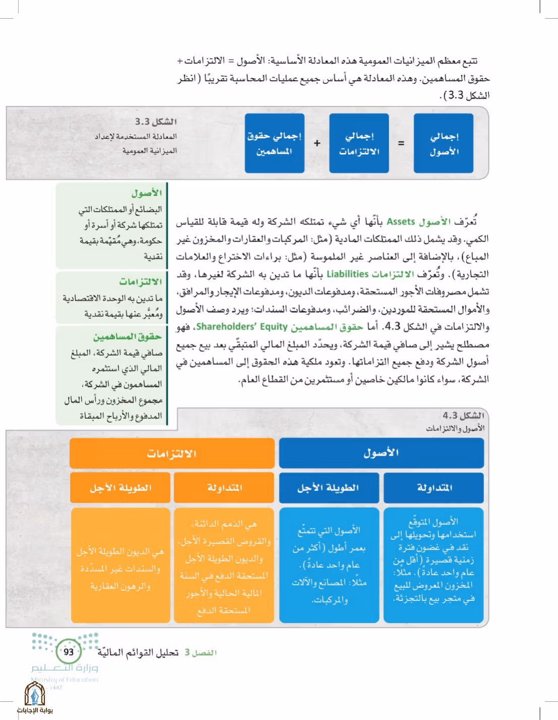 صفحة 93