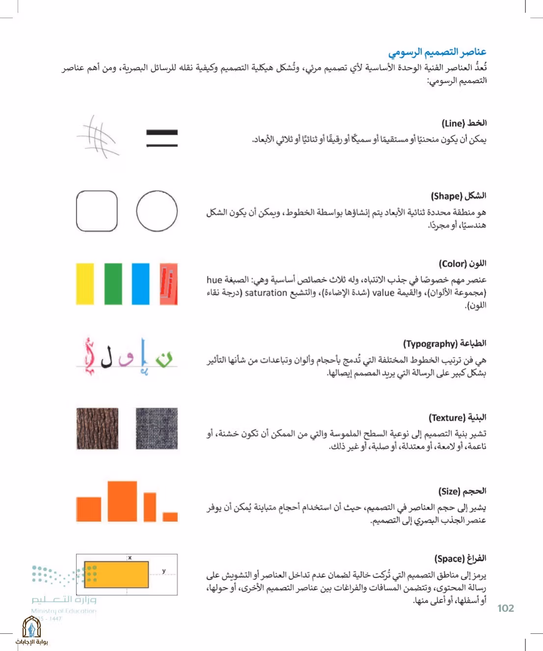 صفحة 102