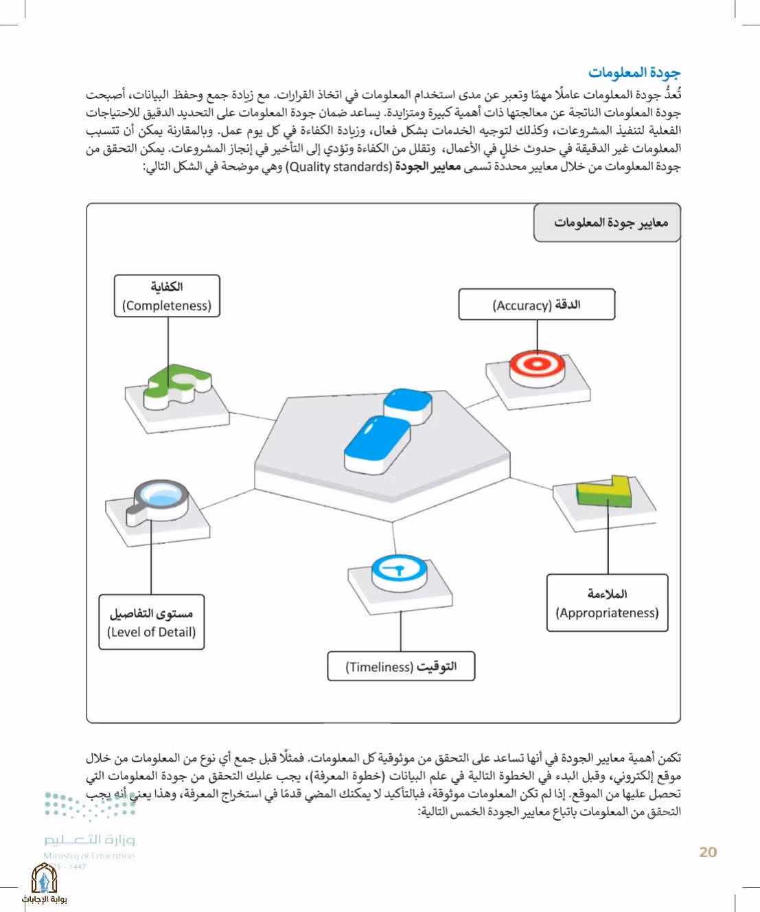 صفحة 20