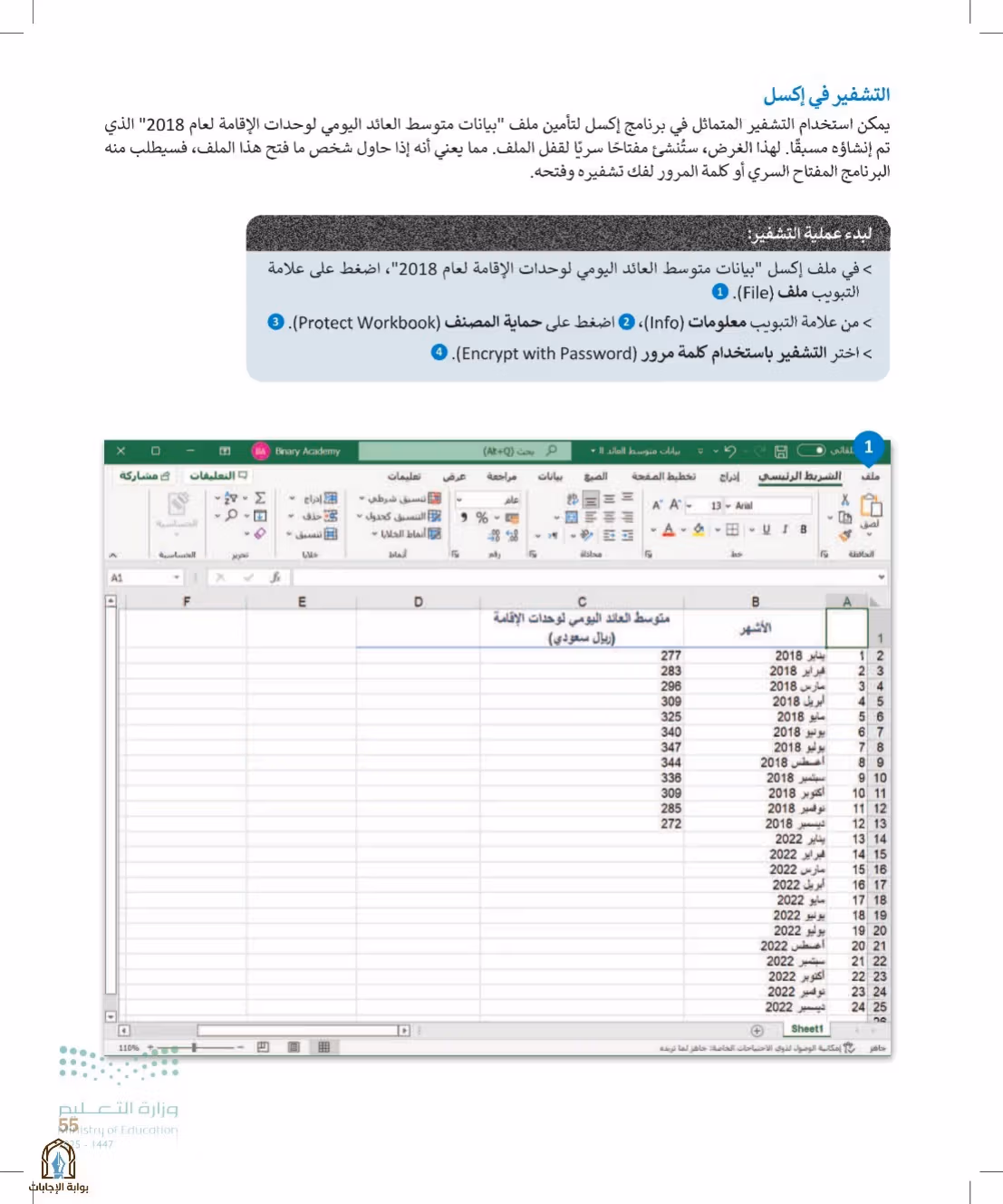 صفحة 55